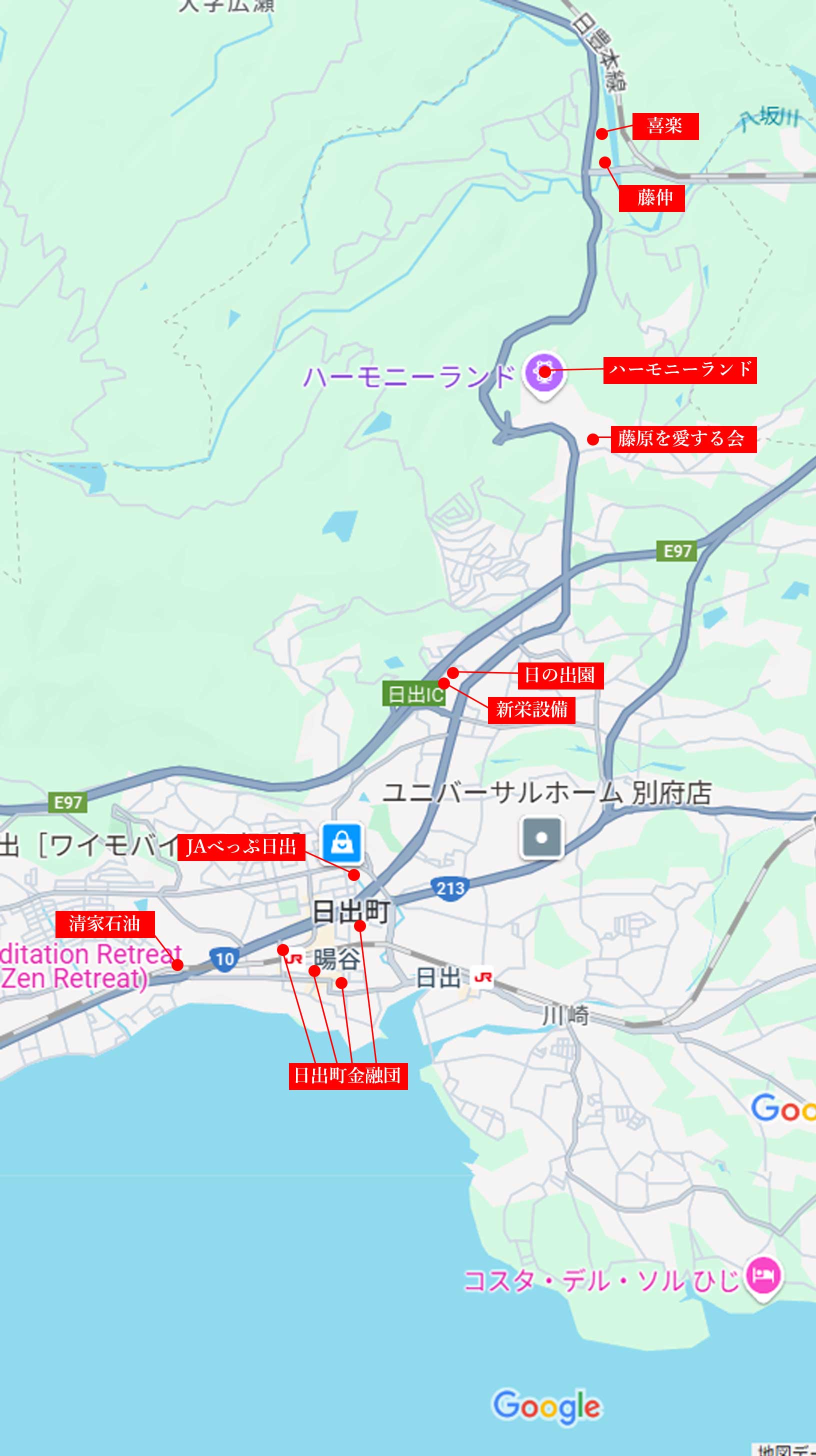 Companes Location